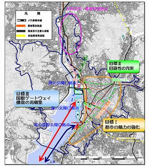 都市再生
