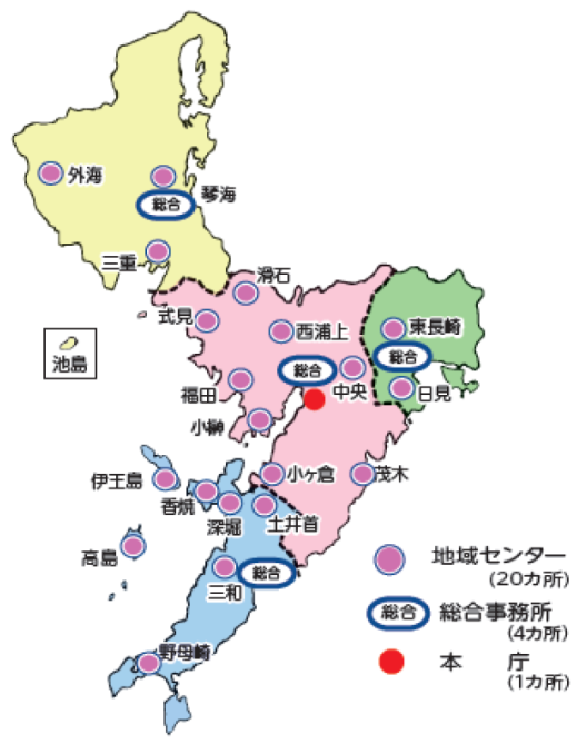 総合事務所