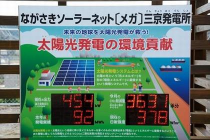 表示板