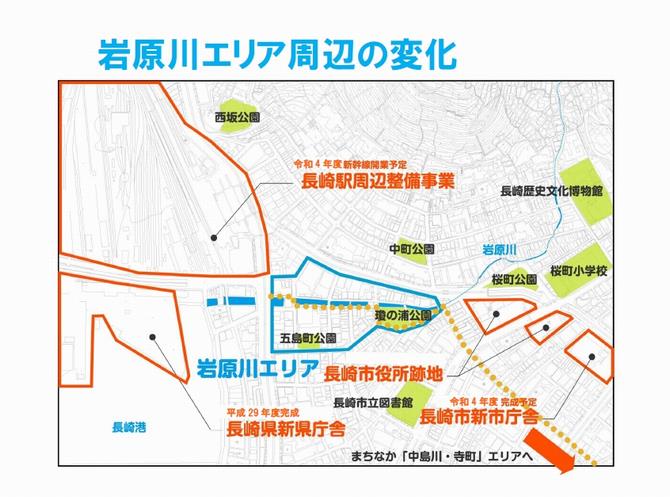 エリア外変化