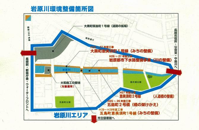 エリア内変化