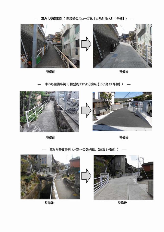 実績