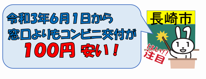 減額周知