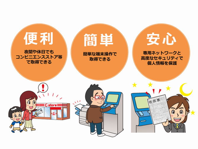 便利簡単安心
