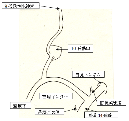 史蹟地図9～10