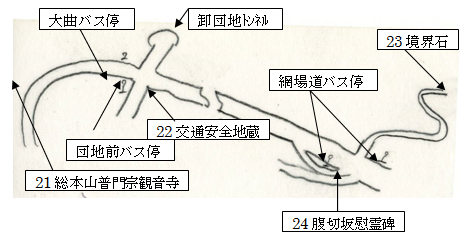 史蹟地図1～8