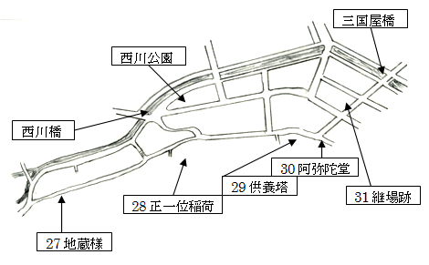 史蹟地図1～8