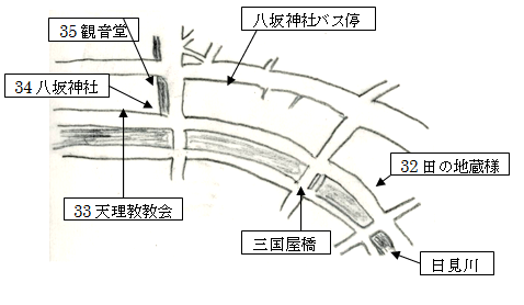 史蹟地図1～8