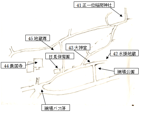 史蹟地図1～8