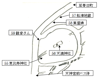 史蹟地図1～8