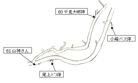 史蹟地図1～8