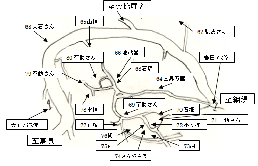 史蹟地図1～8