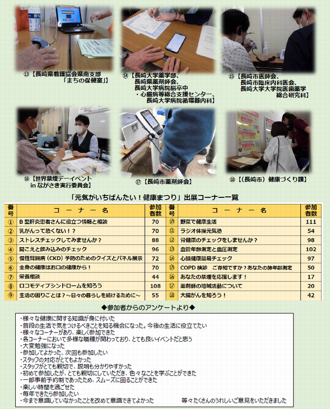 当日の様子の写真2