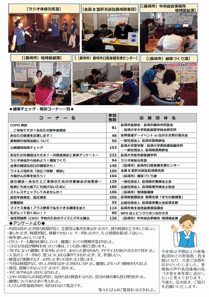 令和5年度 元気がいちばんたい！健康まつりの画像2