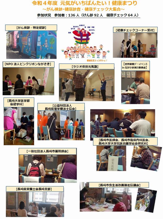 令和4年度 元気がいちばんたい！健康まつりの画像1