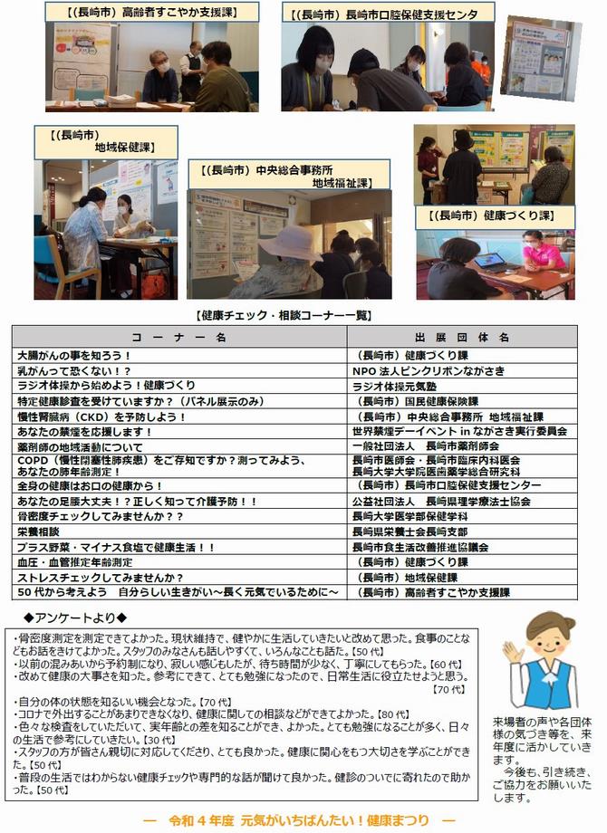 令和4年度 元気がいちばんたい！健康まつりの画像2