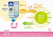 概要説明の画像
