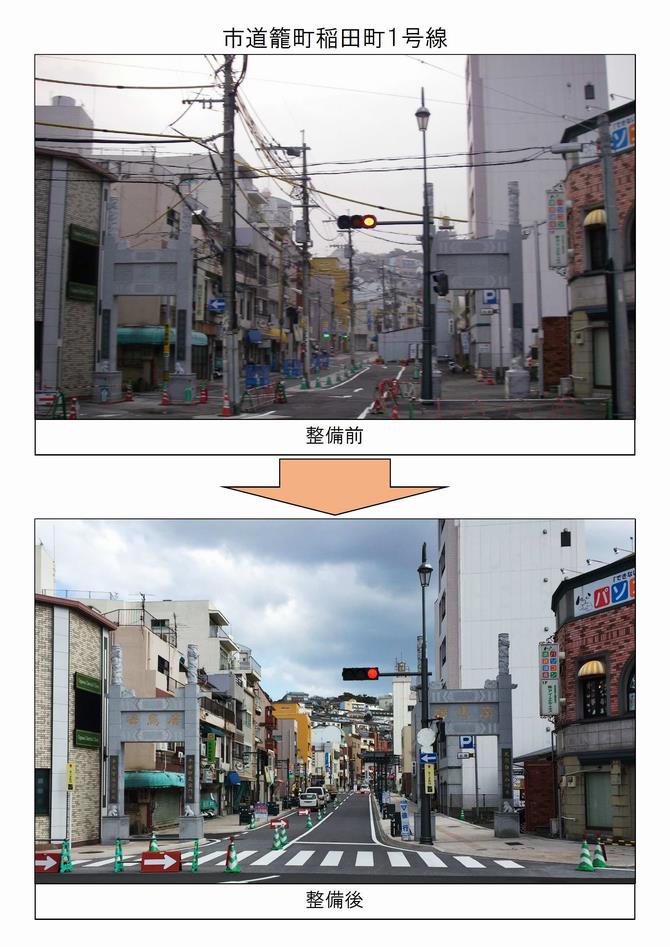 籠町