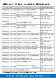 日程