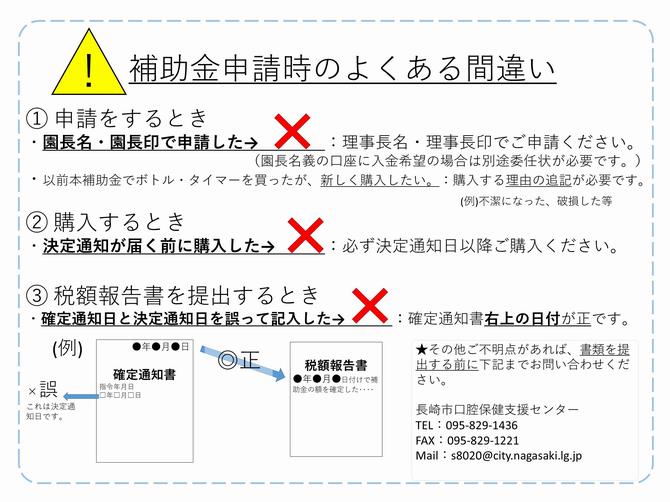 注意点