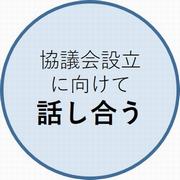 2話し合う