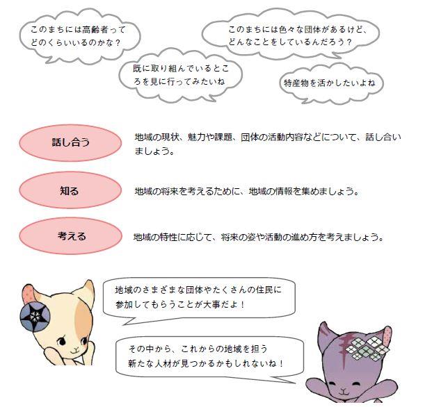 機運づくり