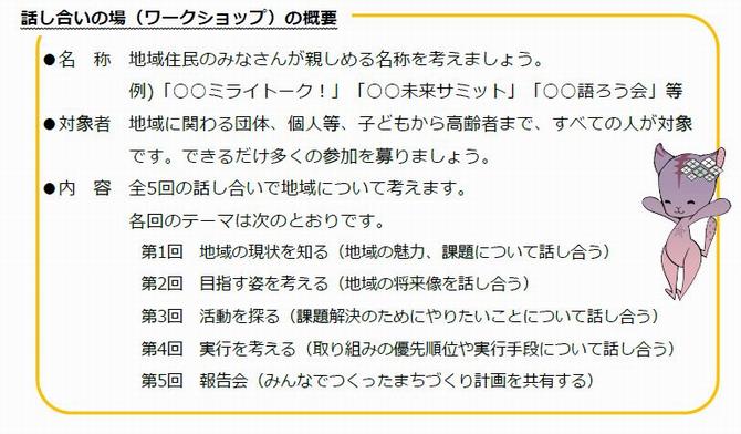 話し合いの場概要