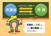 	市議会と市長はどんな関係の画像