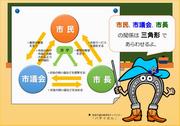 市民、市議会、市長をつなぐ三角形の画像