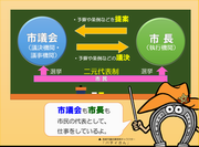 バテイ16