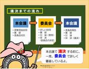 バテイ17