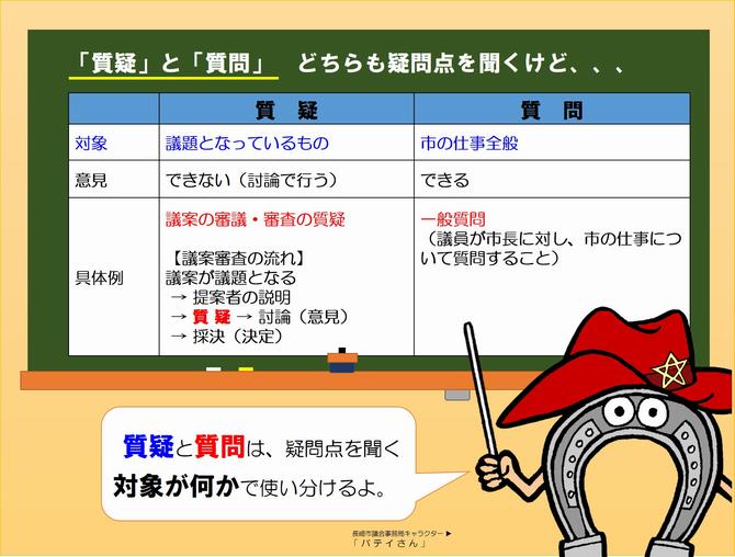 バテイ46