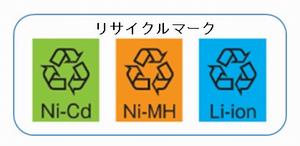 リサイクルマーク