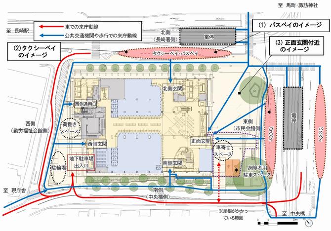動線計画の画像1