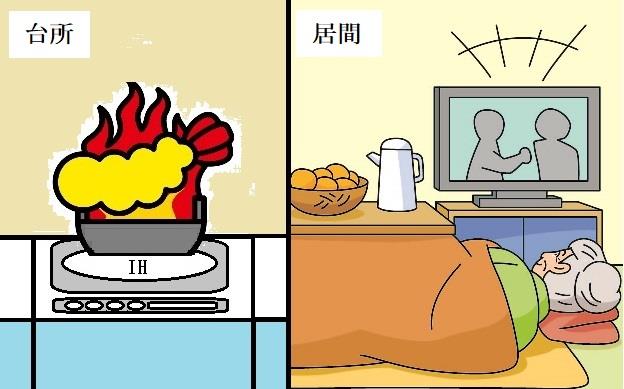 火災事例