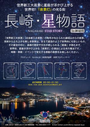 鍋冠山からの夜景の画像1