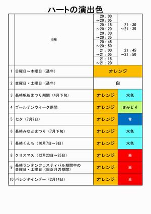 ​ハートプログラム（稲佐山） の画像