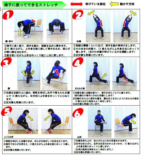 下半身