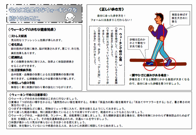 正しい歩き方の画像