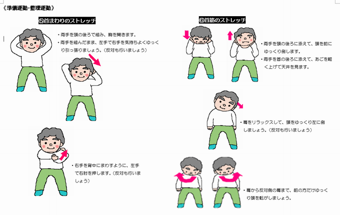 準備2