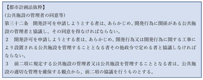 都市計画法