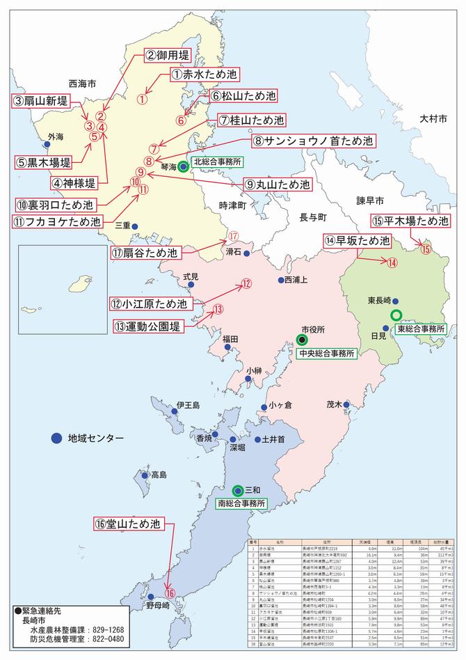 索引図