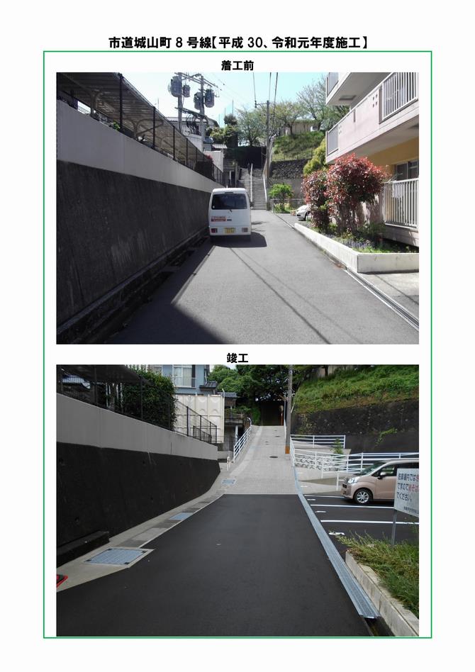 城山町8号線