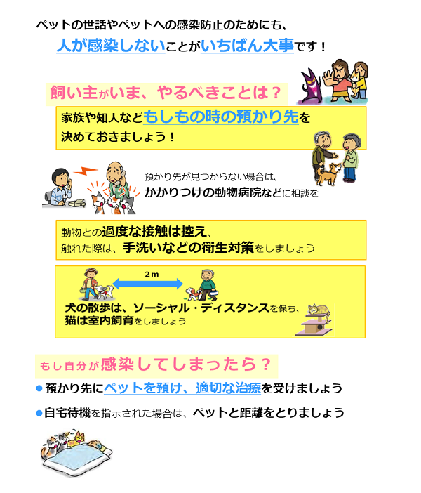 環境省_新型コロナウイルス関連情報（ペットを飼っているみなさまへ、ペット関連事業者のみなさま）