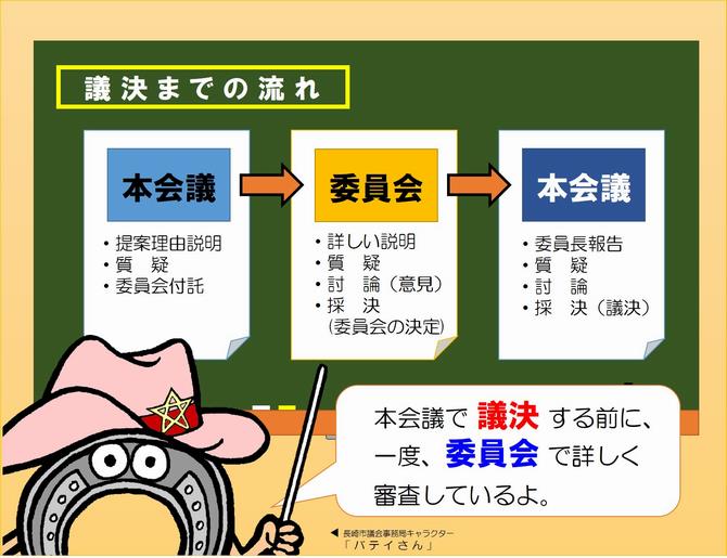 バテイ17