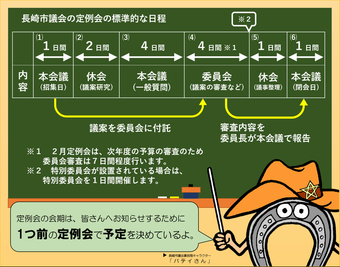 バテイ18
