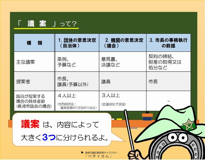 バテイ20