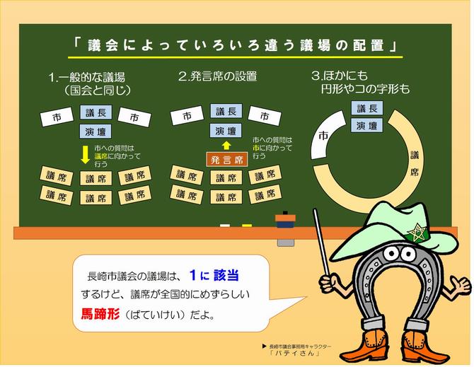バテイ24