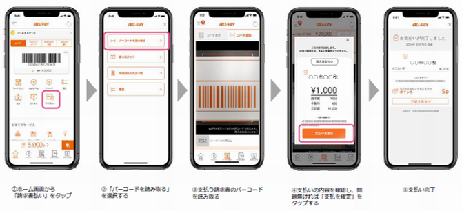 au PAYイメージ