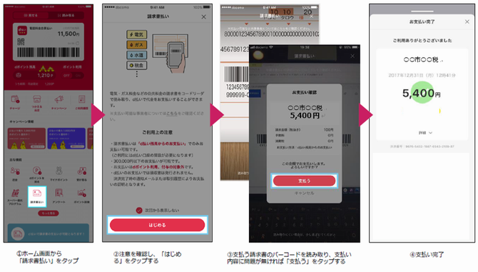 ｄ払いイメージ